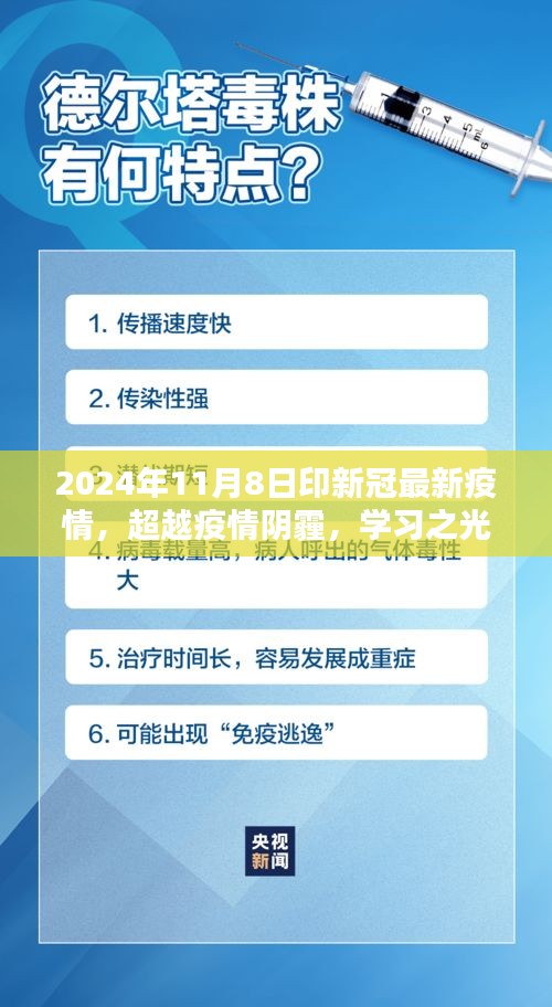 超越疫情陰霾，學習之光照亮未來，迎接勝利的曙光——2024年新冠疫情最新進展報告