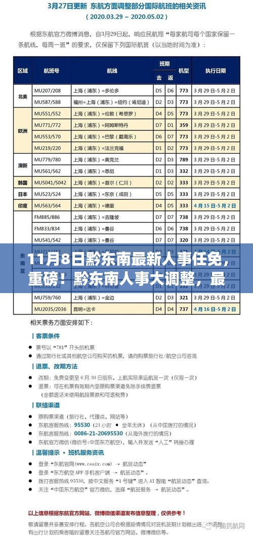 黔東南人事大調(diào)整，最新任免名單揭曉（11月8日更新）