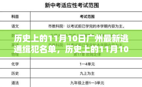 歷史上的11月10日廣州逃犯名單揭秘，最新通緝犯名單曝光