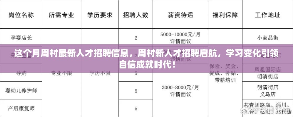 周村最新人才招聘信息發(fā)布，學(xué)習(xí)變化，自信成就時(shí)代啟航！