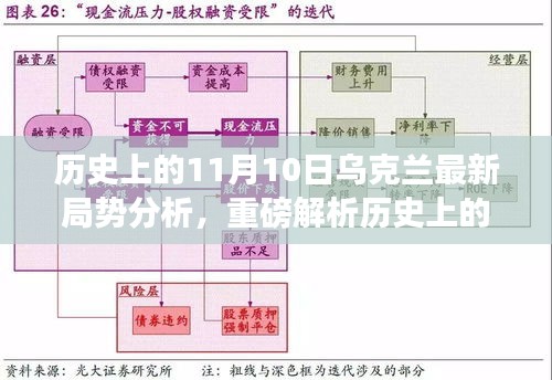 歷史上的11月10日深度解析烏克蘭局勢，最新動態(tài)與局勢分析