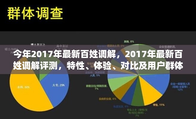 2017年百姓調(diào)解評(píng)測(cè)，特性、體驗(yàn)、對(duì)比及用戶(hù)群體深度分析