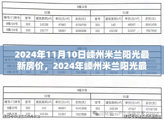 2024年嵊州米蘭陽(yáng)光房?jī)r(jià)全攻略，最新房?jī)r(jià)查詢與購(gòu)房指南