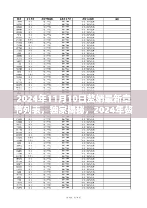 獨(dú)家揭秘，贅婿最新章節(jié)列表及一覽（截至2024年11月10日）