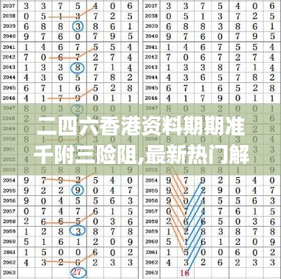 二四六香港資料期期準千附三險阻,最新熱門解答定義_神器版CRL34.22