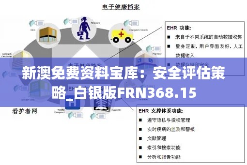 新澳免費(fèi)資料寶庫：安全評(píng)估策略_白銀版FRN368.15