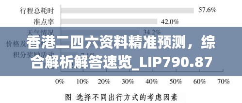 香港二四六資料精準(zhǔn)預(yù)測，綜合解析解答速覽_LIP790.87