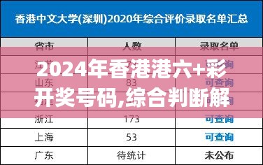 2024年香港港六+彩開獎(jiǎng)號(hào)碼,綜合判斷解析解答_HAR233.86人魂境