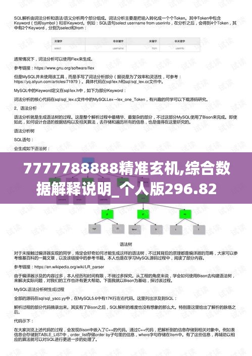 7777788888精準(zhǔn)玄機(jī),綜合數(shù)據(jù)解釋說明_個(gè)人版296.82