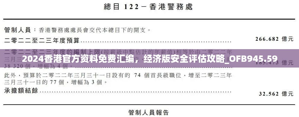 2024香港官方資料免費(fèi)匯編，經(jīng)濟(jì)版安全評(píng)估攻略_OFB945.59