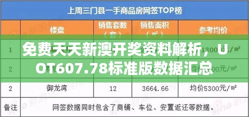 免費天天新澳開獎資料解析，UOT607.78標準版數(shù)據(jù)匯總