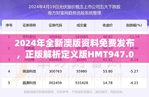 2024年全新澳版資料免費(fèi)發(fā)布，正版解析定義版HMT947.07