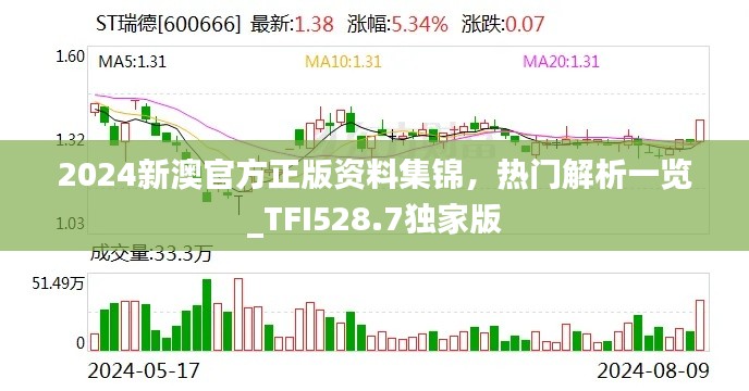 2024新澳官方正版資料集錦，熱門解析一覽_TFI528.7獨(dú)家版