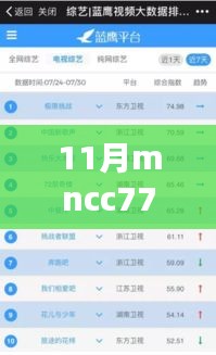 探秘巷弄新寵，11月MNCC77獨特網站帶你領略小巷隱藏的瑰寶