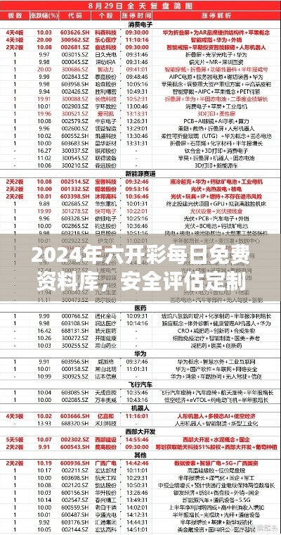 2024年六開彩每日免費資料庫，安全評估定制方案-WMO518.68版