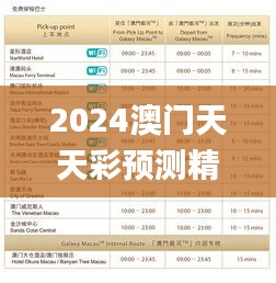 2024澳門天天彩預測精準，全新策略解讀_連續(xù)版VCN829.93