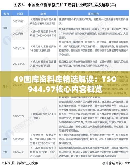 49圖庫資料庫精選解讀：TSO944.97核心內容概覽