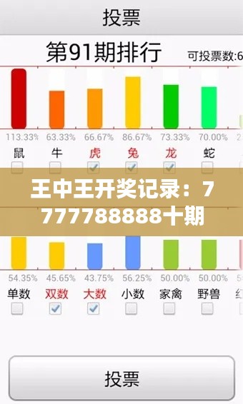 王中王開獎(jiǎng)記錄：7777788888十期，家庭版GYU54.06安全解析策略