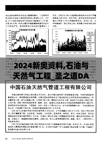 2024新奧資料,石油與天然氣工程_圣之道DAO11.95