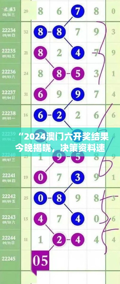 “2024澳門六開獎(jiǎng)結(jié)果今晚揭曉，決策資料速成版XIS342.33發(fā)布”