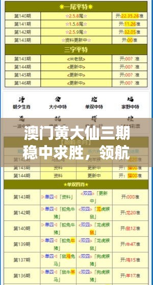 澳門黃大仙三期穩(wěn)中求勝，領航版HBX68.37安全評估策略揭曉