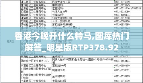 香港今晚開什么特馬,圖庫熱門解答_明星版RTP378.92