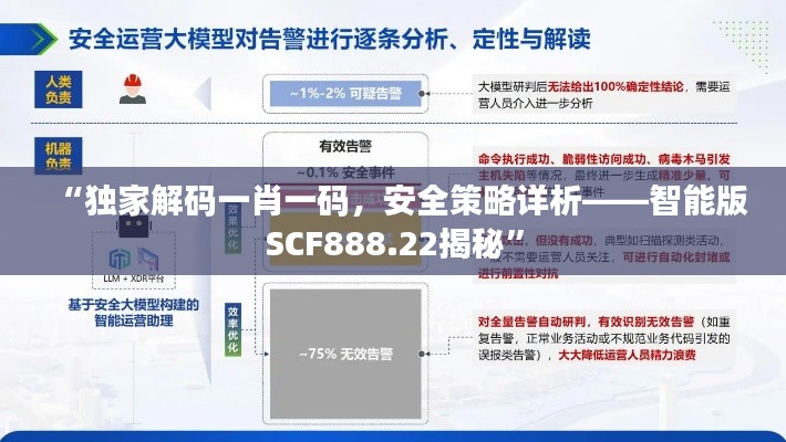 “獨家解碼一肖一碼，安全策略詳析——智能版SCF888.22揭秘”