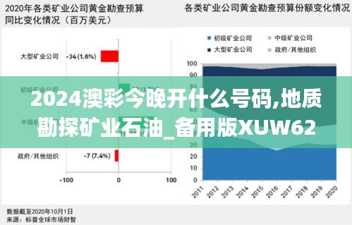 2024澳彩今晚開什么號碼,地質勘探礦業(yè)石油_備用版XUW629.45