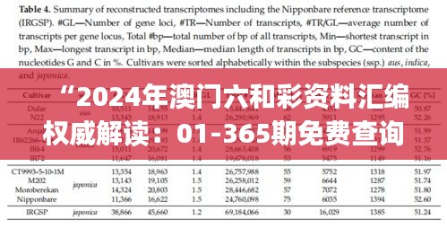 “2024年澳門六和彩資料匯編權(quán)威解讀：01-365期免費查詢_圣將VMJ714.63”