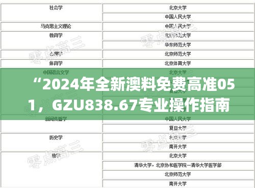 “2024年全新澳料免費(fèi)高準(zhǔn)051，GZU838.67專業(yè)操作指南_時(shí)尚版”