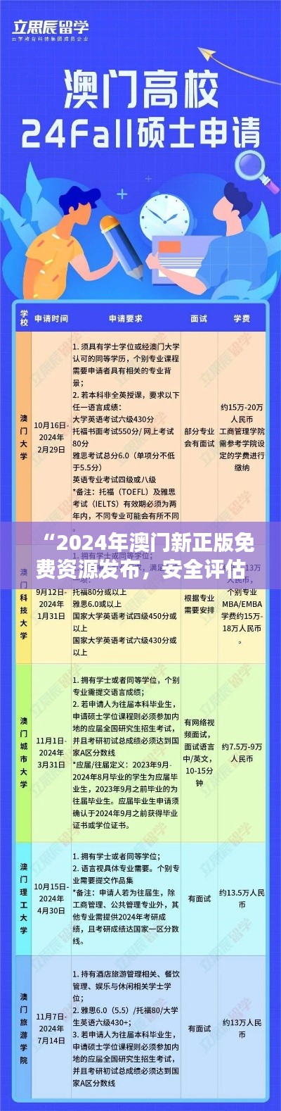 “2024年澳門新正版免費(fèi)資源發(fā)布，安全評(píng)估策略復(fù)刻版DRX617.76揭曉”