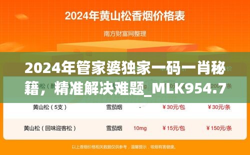 2024年管家婆獨(dú)家一碼一肖秘籍，精準(zhǔn)解決難題_MLK954.76特別版