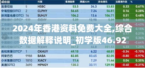 2024年香港資料免費大全,綜合數(shù)據(jù)解釋說明_初學版46.92