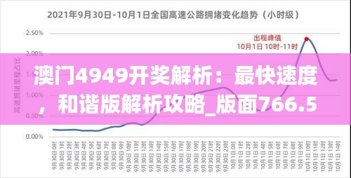 澳門4949開獎解析：最快速度，和諧版解析攻略_版面766.56