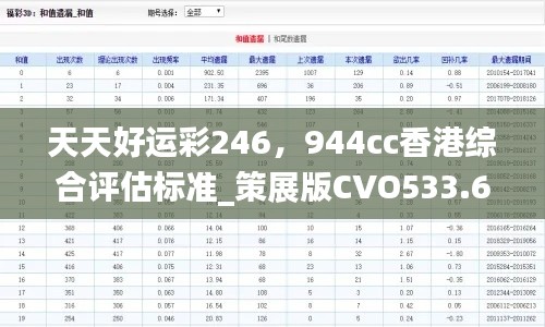 天天好運(yùn)彩246，944cc香港綜合評估標(biāo)準(zhǔn)_策展版CVO533.61