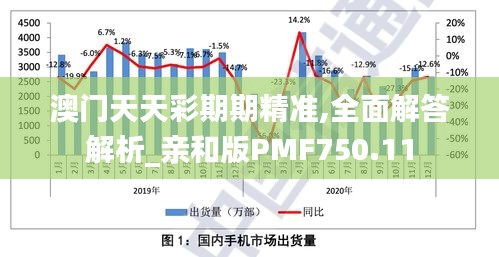 招標(biāo)采購 第117頁