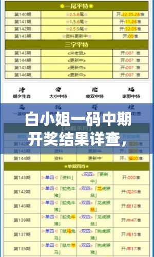 白小姐一碼中期開獎結果詳查，資料解析及PFD742.31主力版