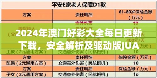 2024年澳門(mén)好彩大全每日更新下載，安全解析及驅(qū)動(dòng)版JUA278.87支持