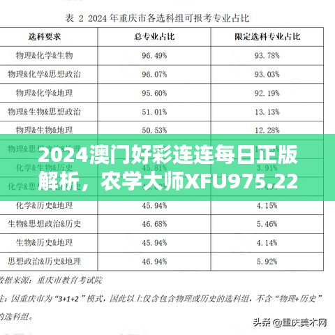 2024澳門好彩連連每日正版解析，農(nóng)學(xué)大師XFU975.22獨(dú)家評(píng)測(cè)