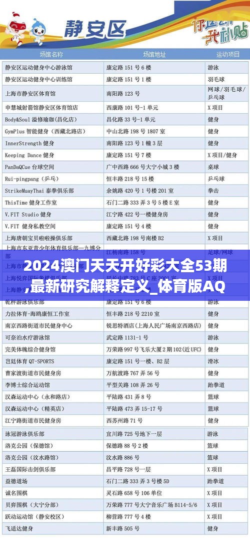 2024澳門(mén)天天開(kāi)好彩大全53期,最新研究解釋定義_體育版AQL699.35