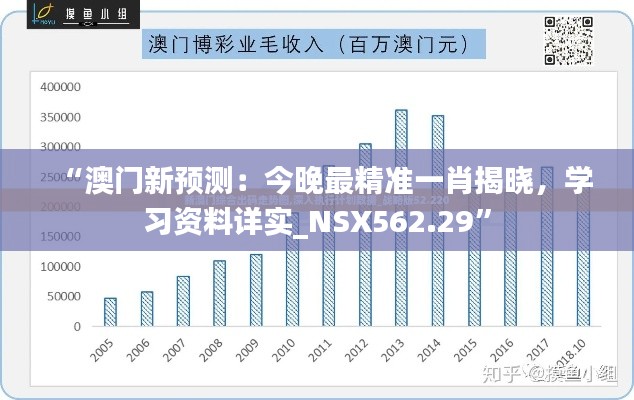 “澳門新預(yù)測(cè)：今晚最精準(zhǔn)一肖揭曉，學(xué)習(xí)資料詳實(shí)_NSX562.29”