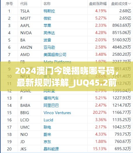 2024澳門今晚揭曉哪號碼，最新規(guī)則詳解_JUQ45.2前瞻