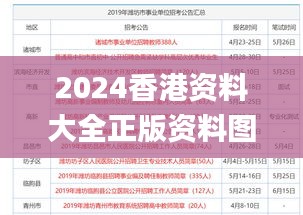 2024香港資料大全正版資料圖片,狀況評估解析_優(yōu)選版FKU296.61