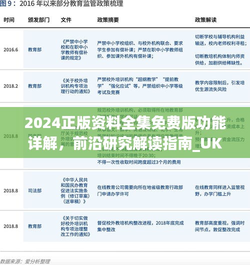 2024正版資料全集免費版功能詳解，前沿研究解讀指南_UKN152.27個人版