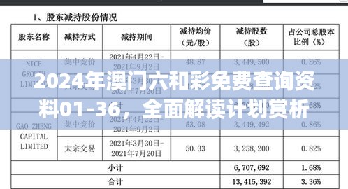 2024年澳門六和彩免費查詢資料01-36，全面解讀計劃賞析及編程挑戰(zhàn)UOJ102.82攻略