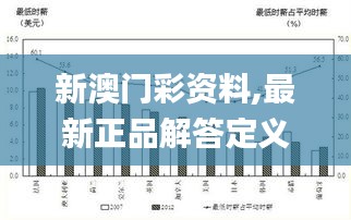 新澳門彩資料,最新正品解答定義_流星VZD829.56