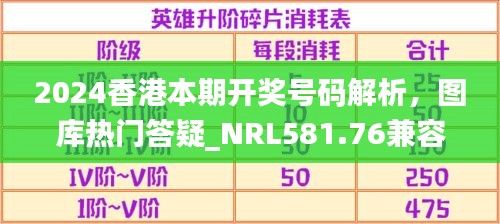 2024香港本期開獎號碼解析，圖庫熱門答疑_NRL581.76兼容版