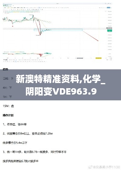 新澳特精準資料,化學_陰陽變VDE963.9