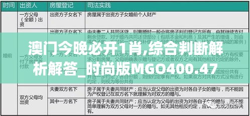 澳門今晚必開1肖,綜合判斷解析解答_時(shí)尚版MGO400.47