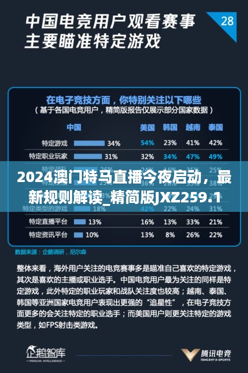 2024澳門特馬直播今夜啟動(dòng)，最新規(guī)則解讀_精簡版JXZ259.11